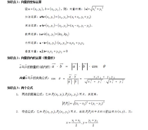 2022年河南成人高考高起点《数学（理）》科目必备公式2：平面向量